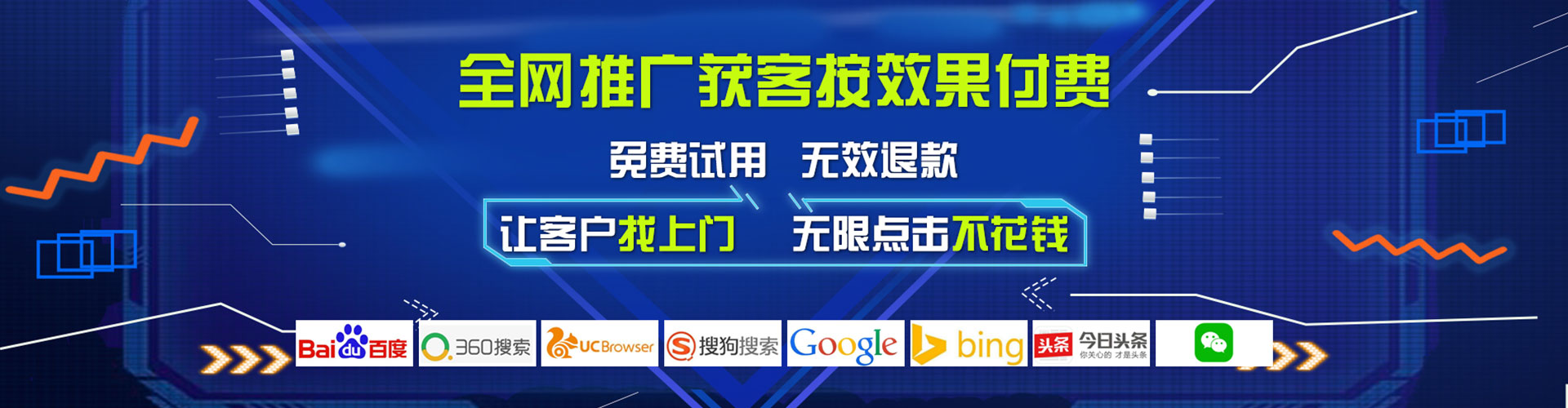普洱sem投放